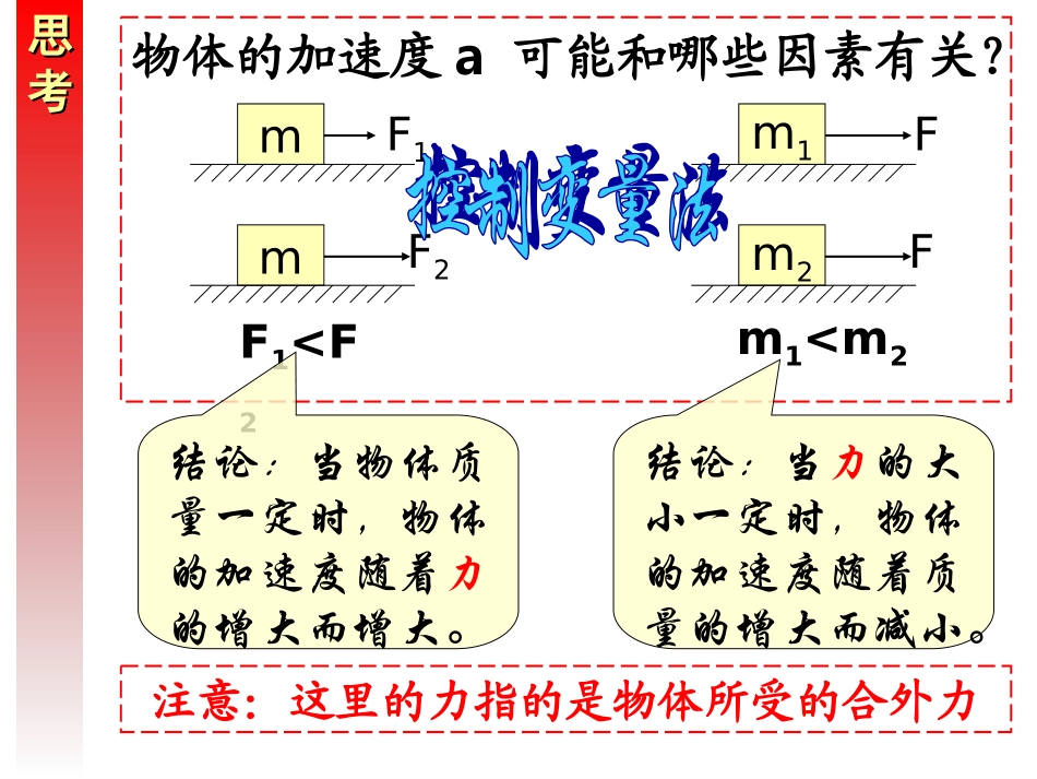 高一物理探究加速度与力质量的关系课件_第3页