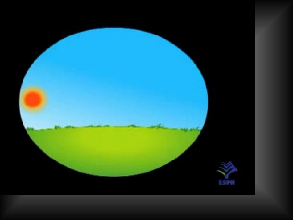 《昼夜交替现象》课件_第1页