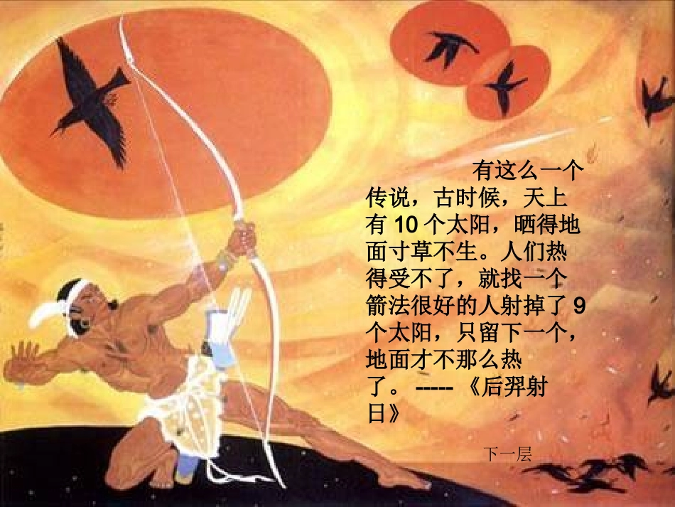 《太阳》课件_第3页