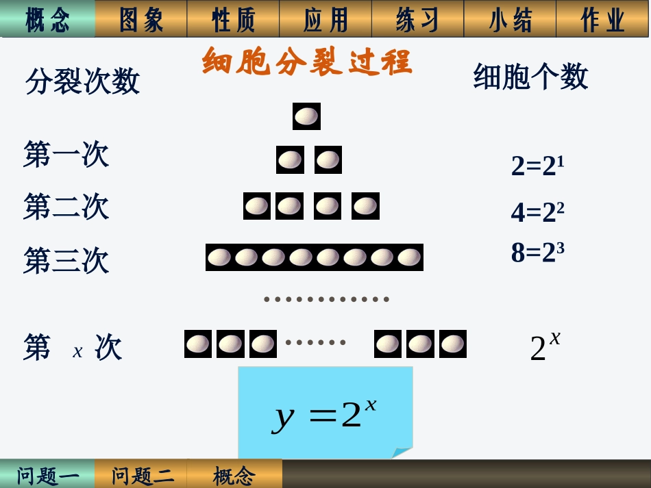指数函数刘喜梅优质课课件_第3页