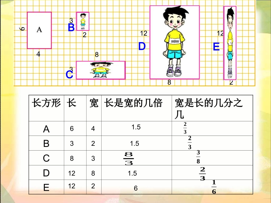《生活中的比》教学课件_第3页