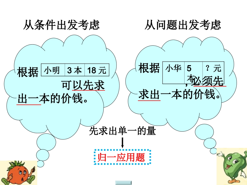 解决问题的策略_第3页