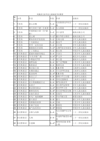 凤凰语文阅读推荐书目