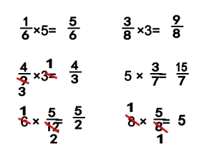 （中小学精品）分数乘分数(有用)