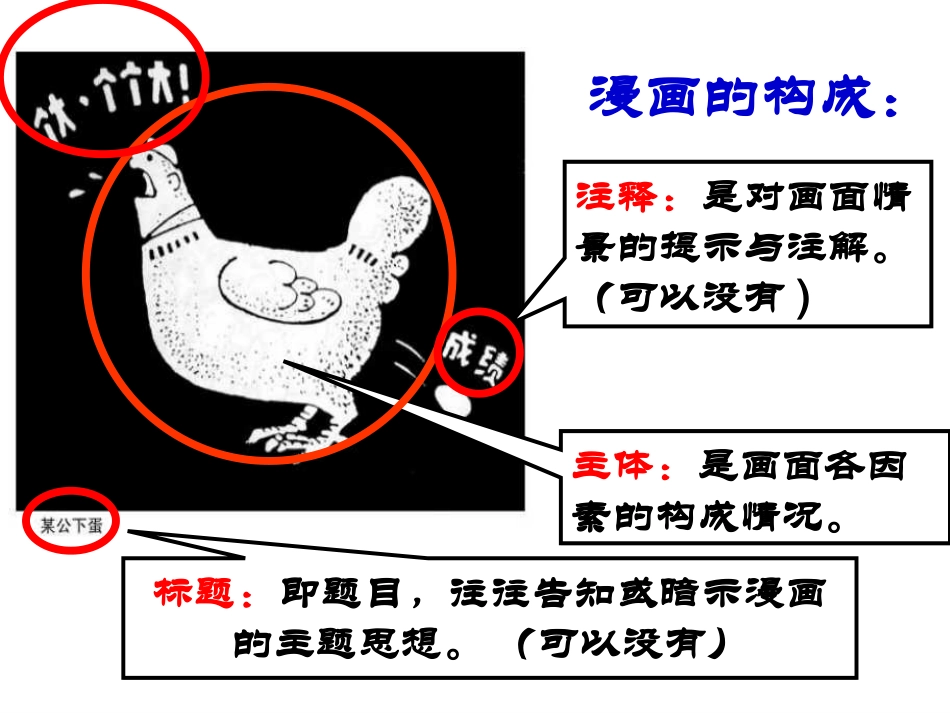 高中语文漫画题基础_第2页