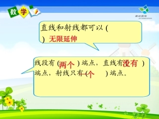 人教版四年级上册数学《角的度量》课件