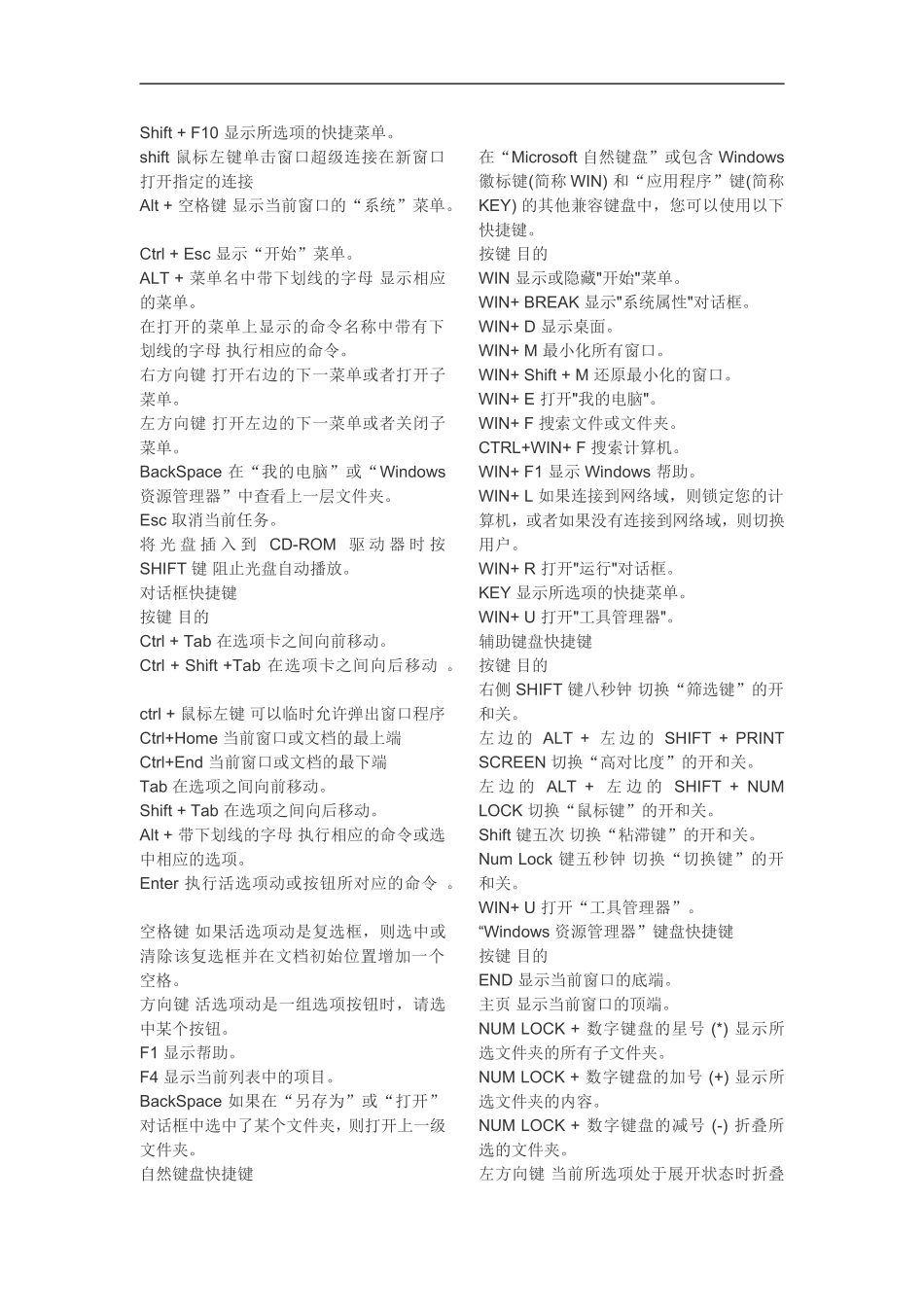 电脑上键盘所有键的功能_第2页