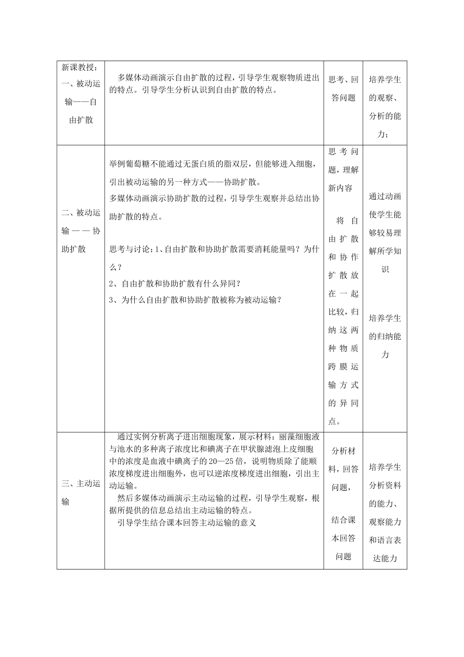 物质跨膜运输的方式教学设计王卫明_第2页