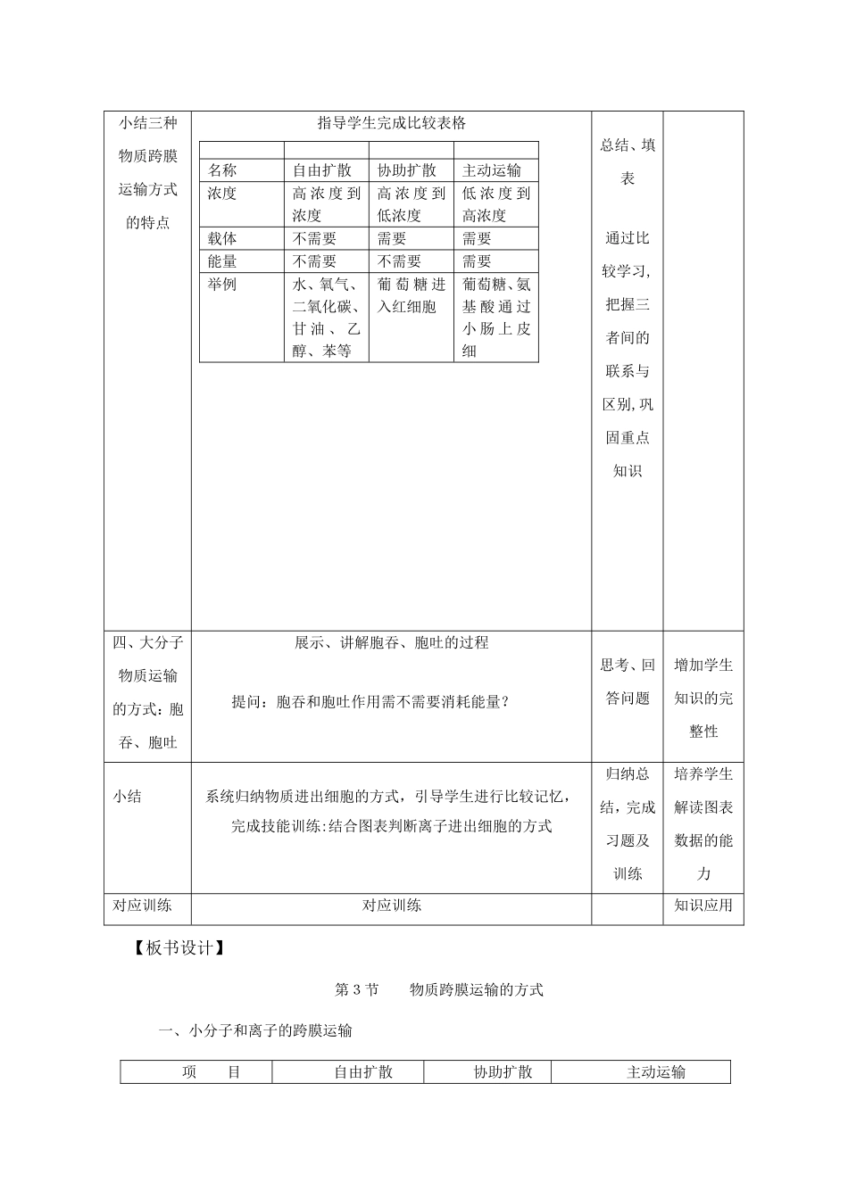 物质跨膜运输的方式教学设计王卫明_第3页