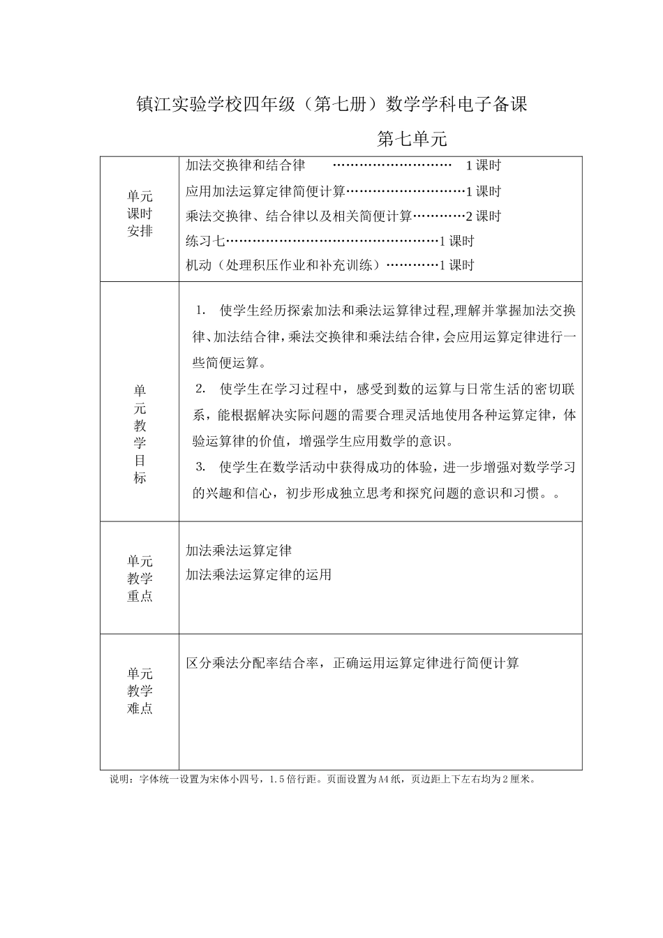 运算律单元分析MicrosoftWord文档_第1页