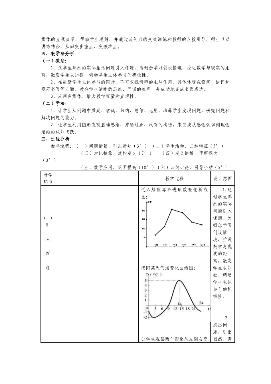 函数的单调性教案_第2页