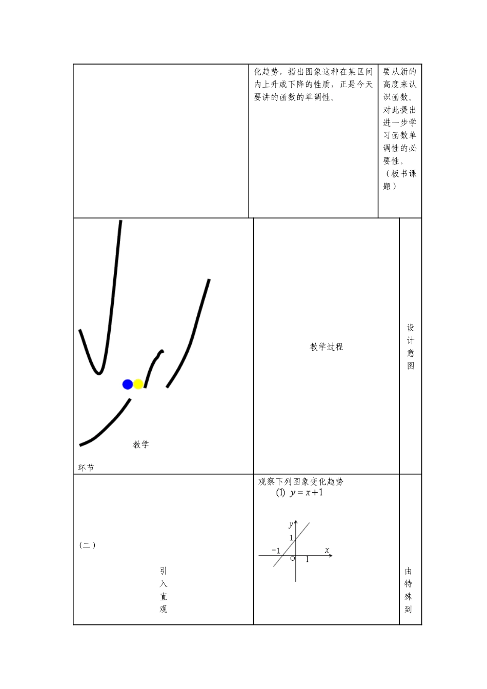 函数的单调性教案_第3页
