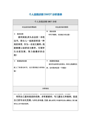 马丽萍个人自我诊断SWOT分析表