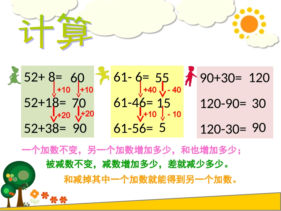 加减口算解决问题_第2页