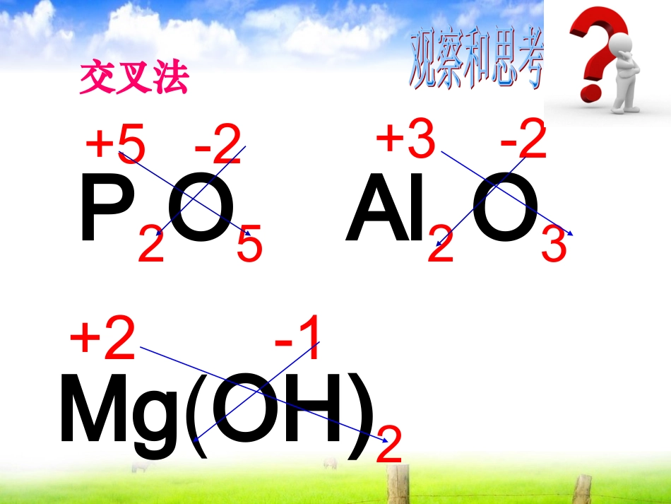 根据化合价书写化学式交叉约简法_第2页