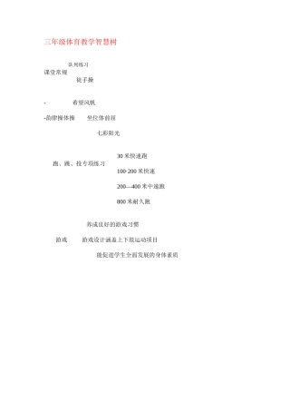 一年级体育教学智慧树