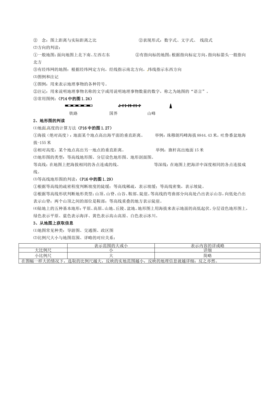 人教版七年级地理—地球和地图知识点汇总_第3页