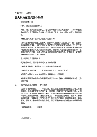 文艺复兴时期的欧洲美术