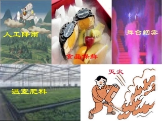 二氧化碳制取的研究课件