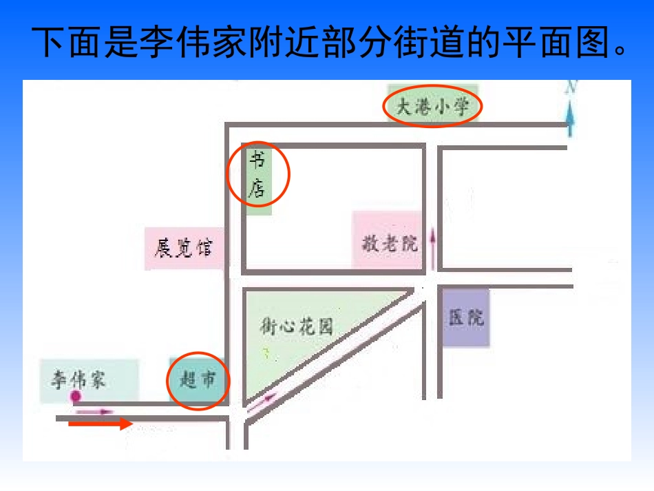 描述简单的行走路线_第2页