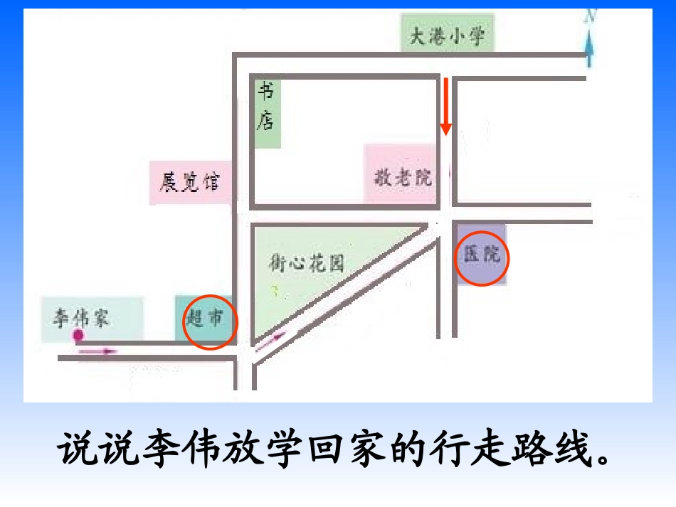 描述简单的行走路线_第3页