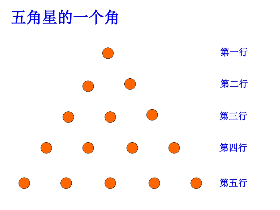 找图形的规律数学活动上课课件_第2页