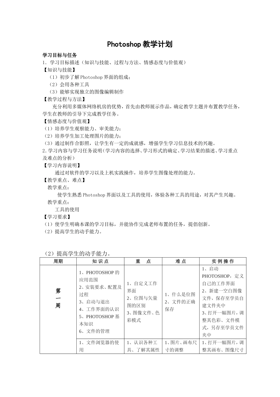 Photoshop教学计划_第1页