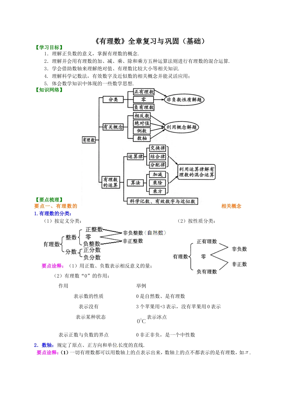 《有理数》全章复习与巩固（基础）知识讲解_第1页