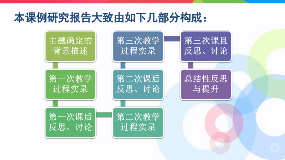 教师在课例研究中成长_第3页