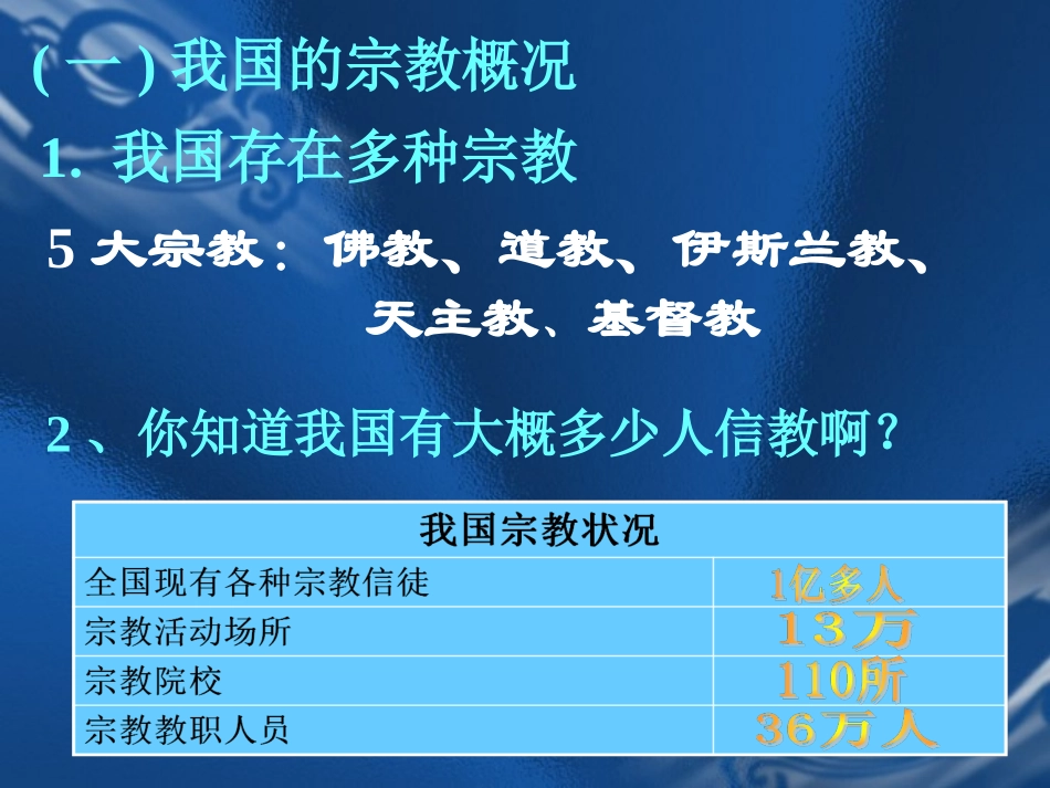 (中小学精品）我国宗教政策_第3页