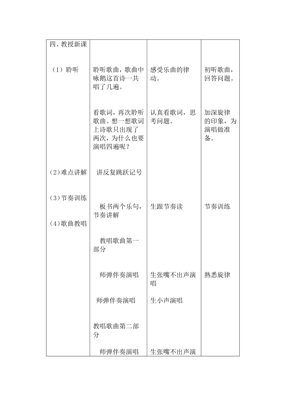 付亚曦《咏鹅》教案_第3页