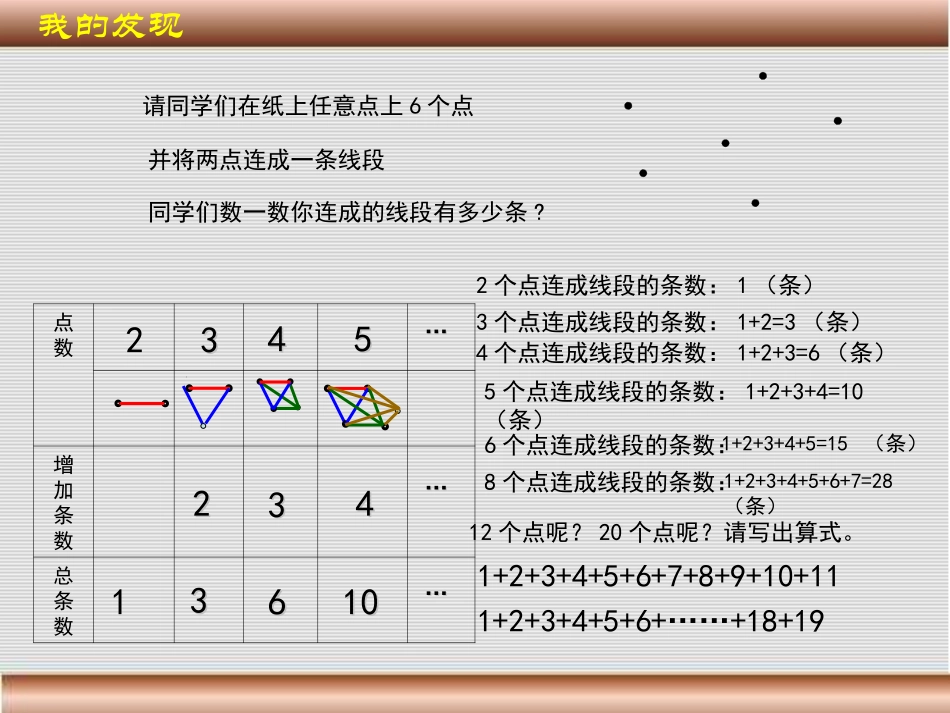 人教版六年级下册《整理和复习》数学思考——找规律_第3页
