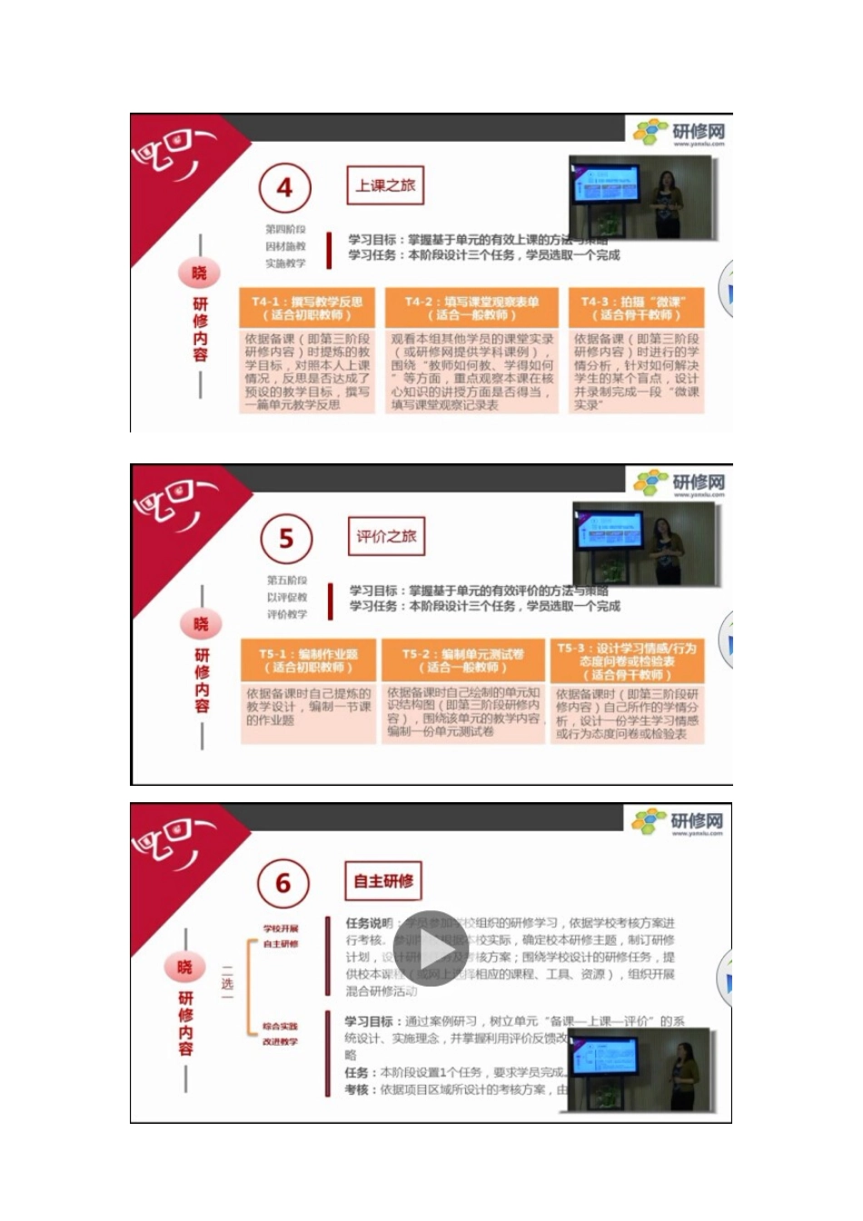 国培计划实施方案详解笔记_第3页