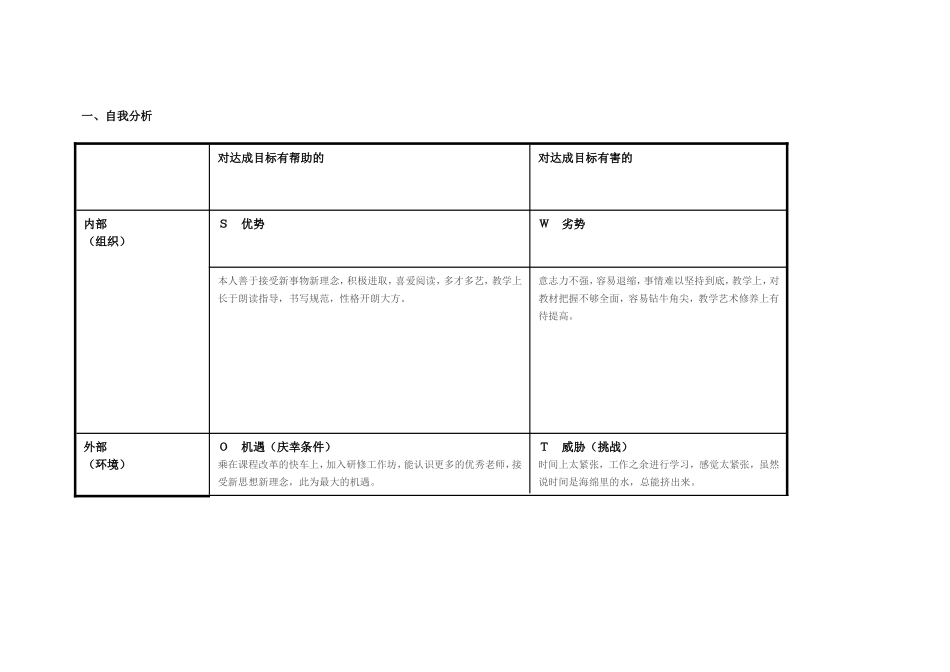 重庆市巫山县顾群霞个人自我诊断SWOT分析表_第1页