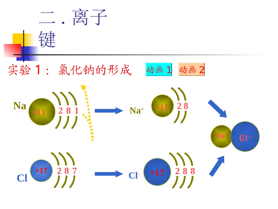 （中小学精品）第三节化学键_第3页