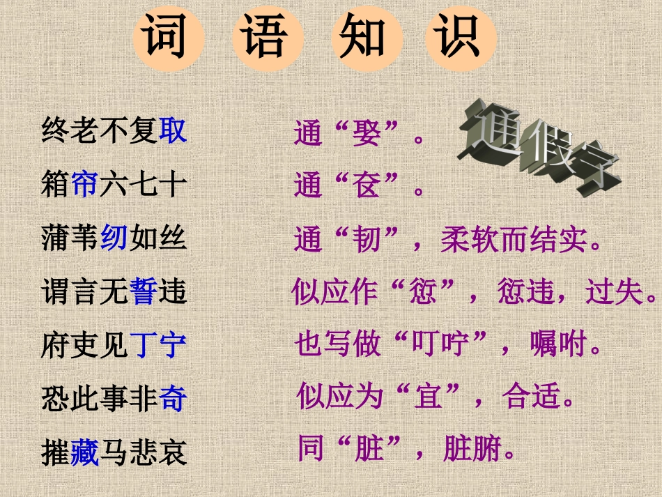 (中小学精品）孔雀东南飞PPT课件第三课时(带原文)_第2页