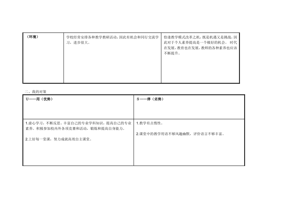 我的个人自我分析SWOT_第2页