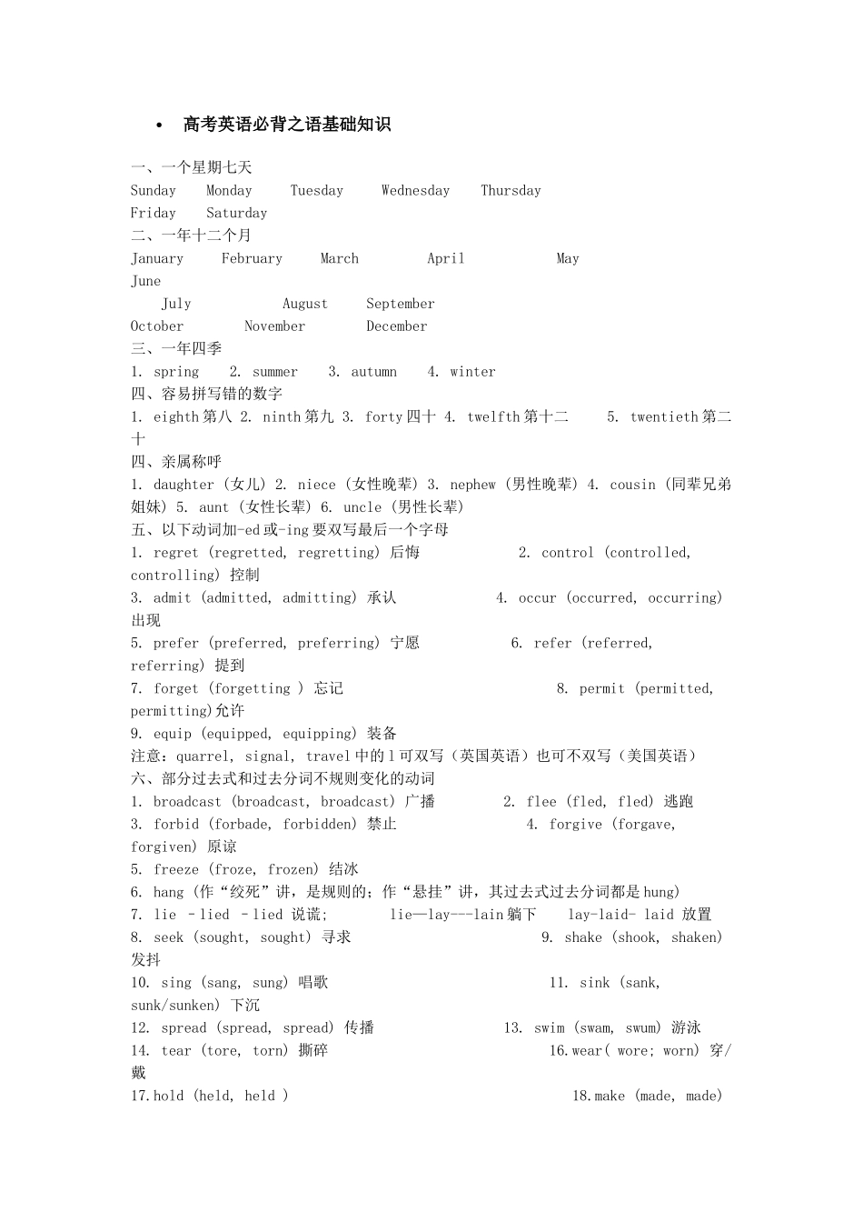 高考英语必背之英语基础知识_第1页