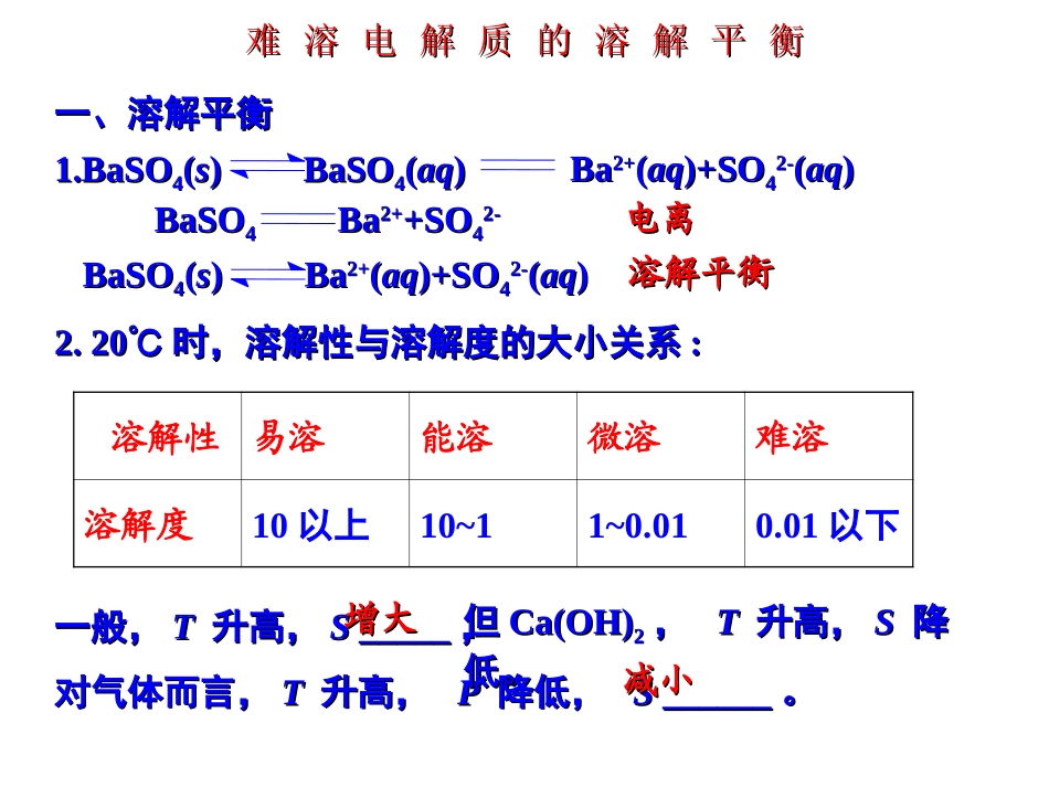 难溶电解质的溶解平衡()_第1页