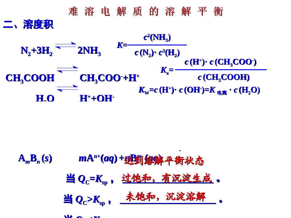 难溶电解质的溶解平衡()_第2页