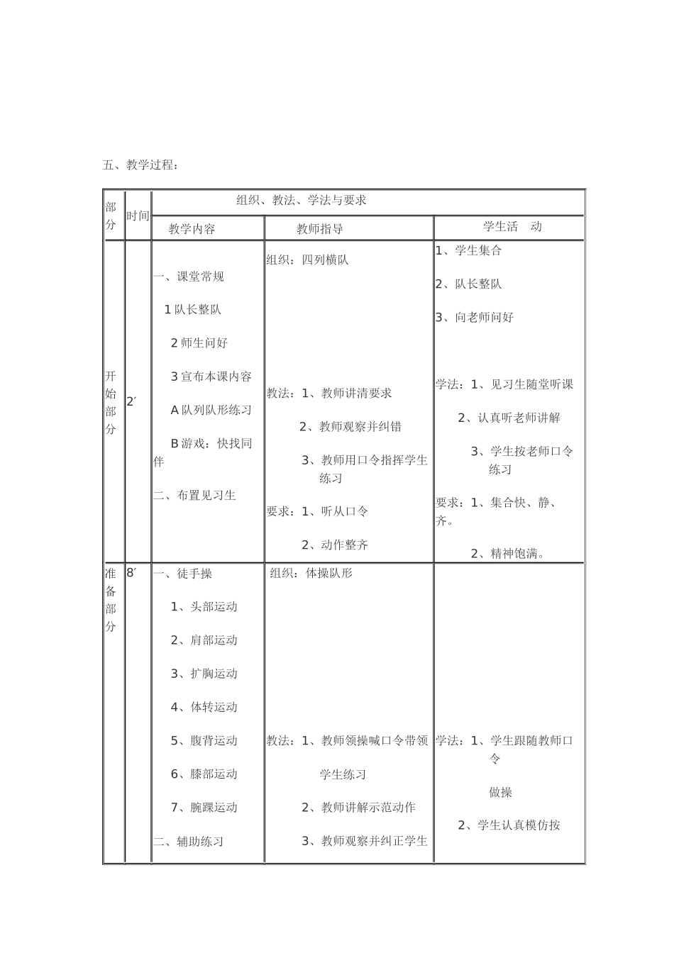 二年级体育教案杨健_第2页