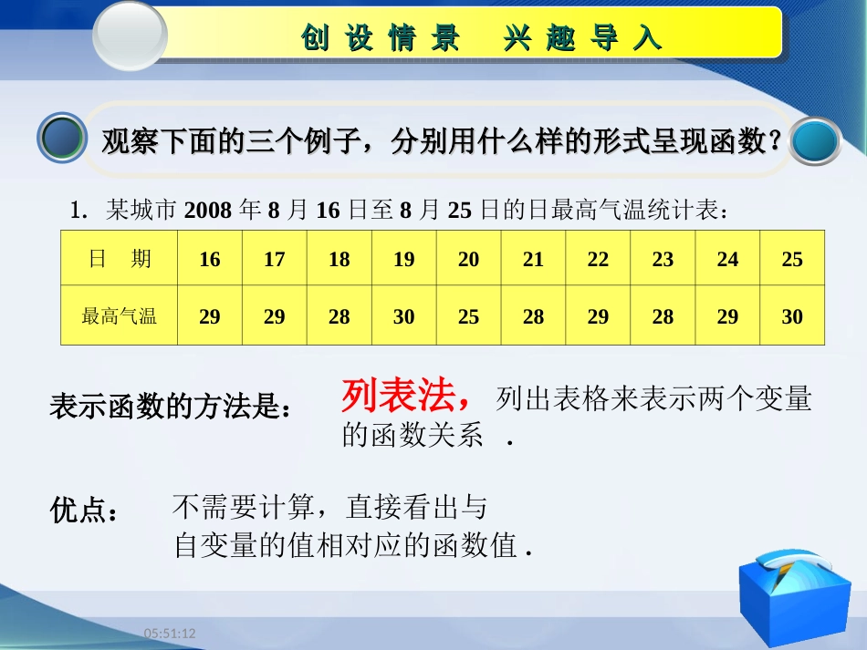 函数的表示法_第2页
