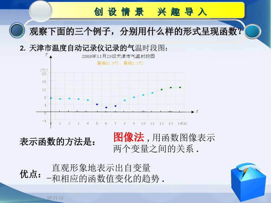 函数的表示法_第3页