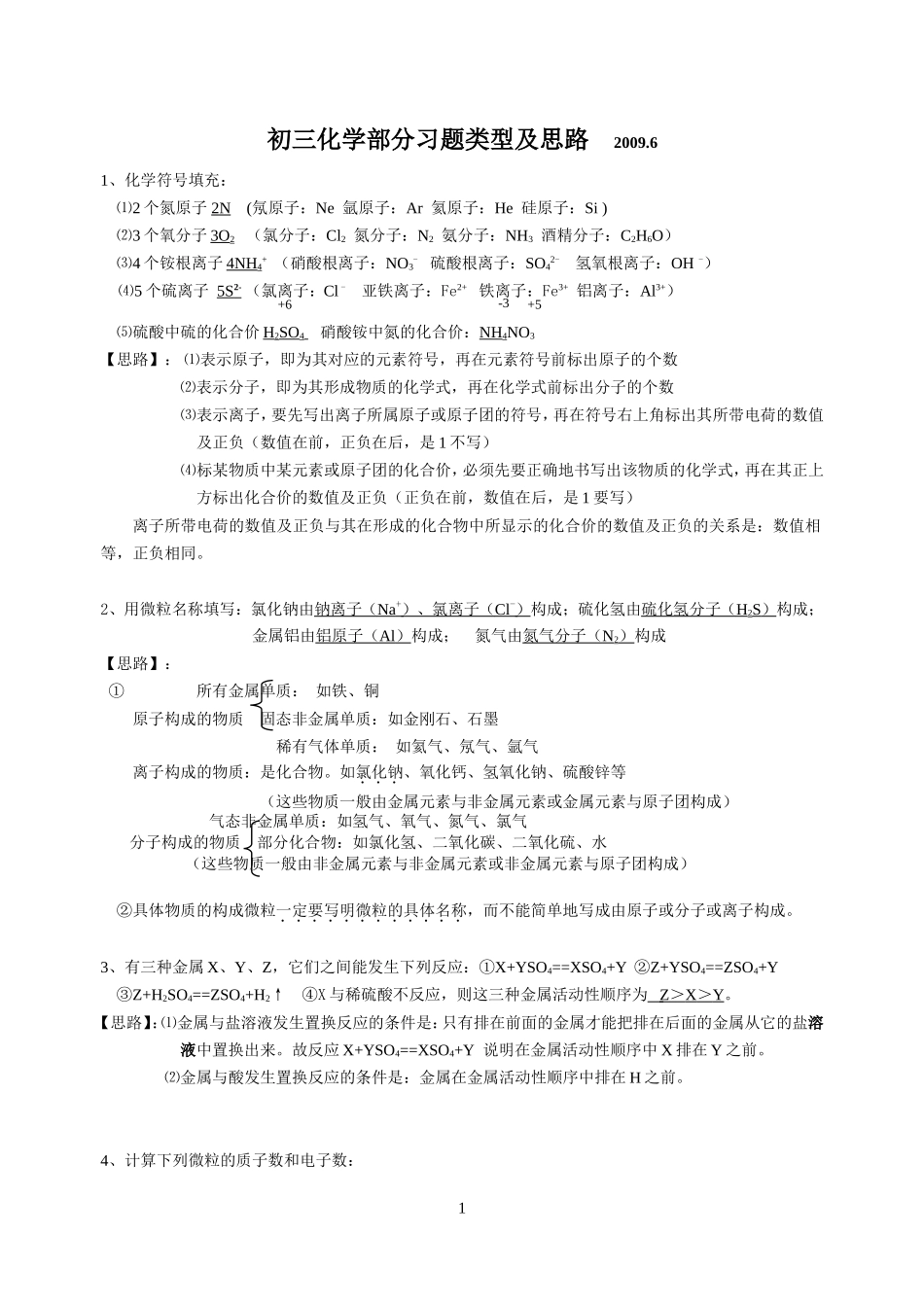 初三化学部分习题类型及思路_第1页