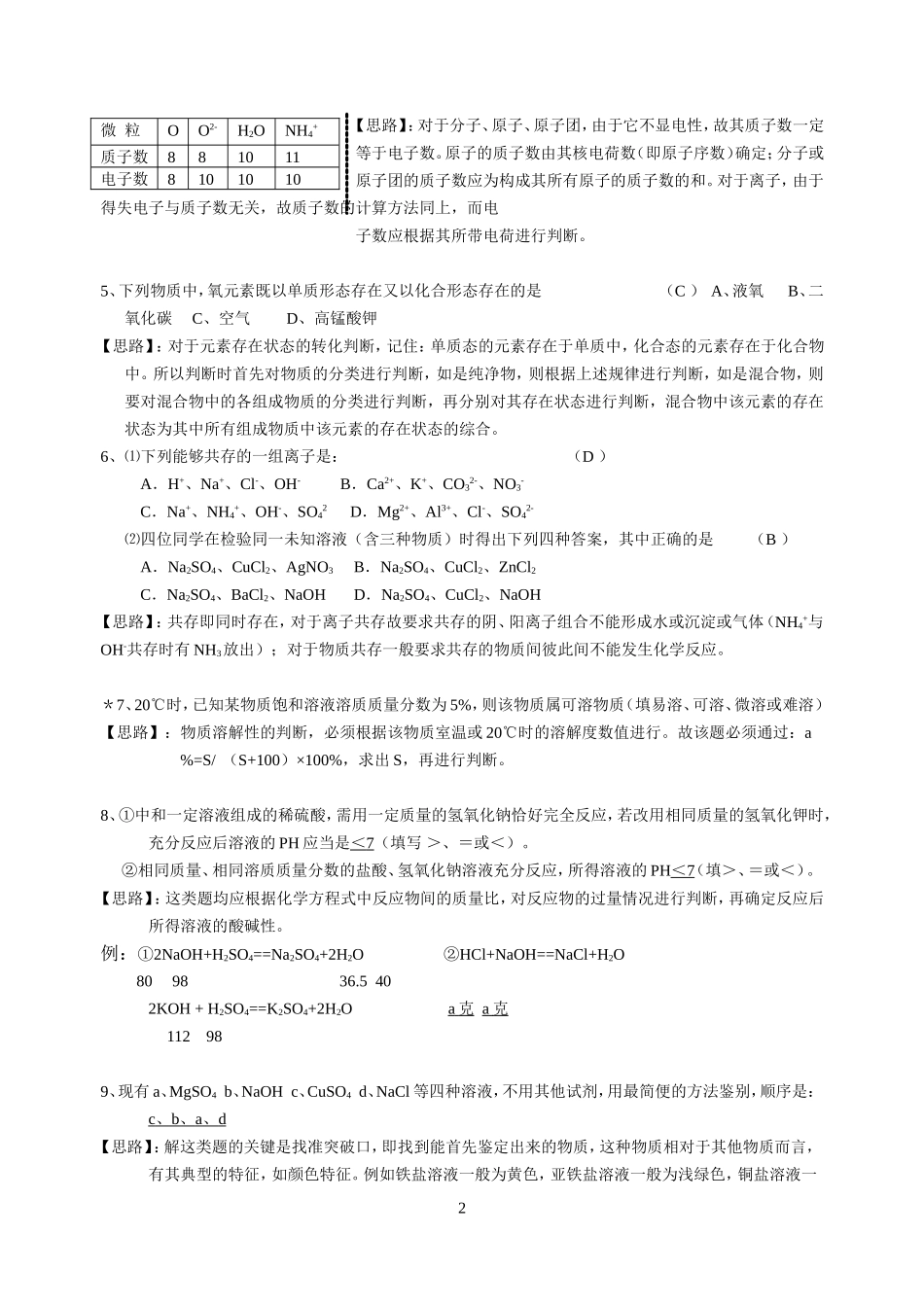 初三化学部分习题类型及思路_第2页