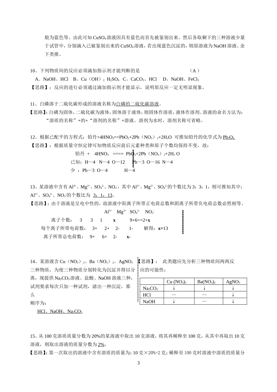 初三化学部分习题类型及思路_第3页