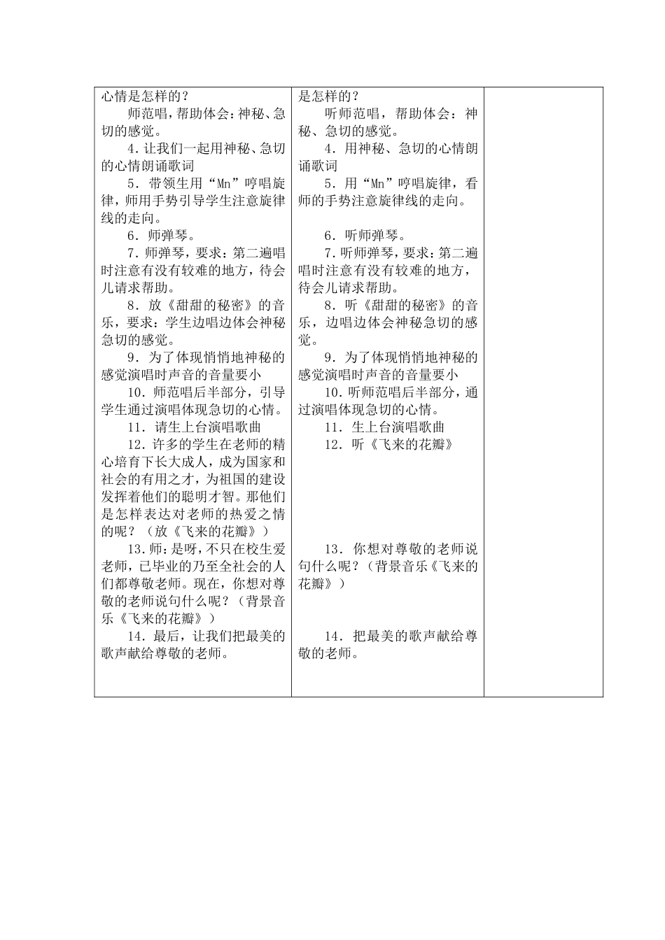 《甜甜的秘密》_第2页