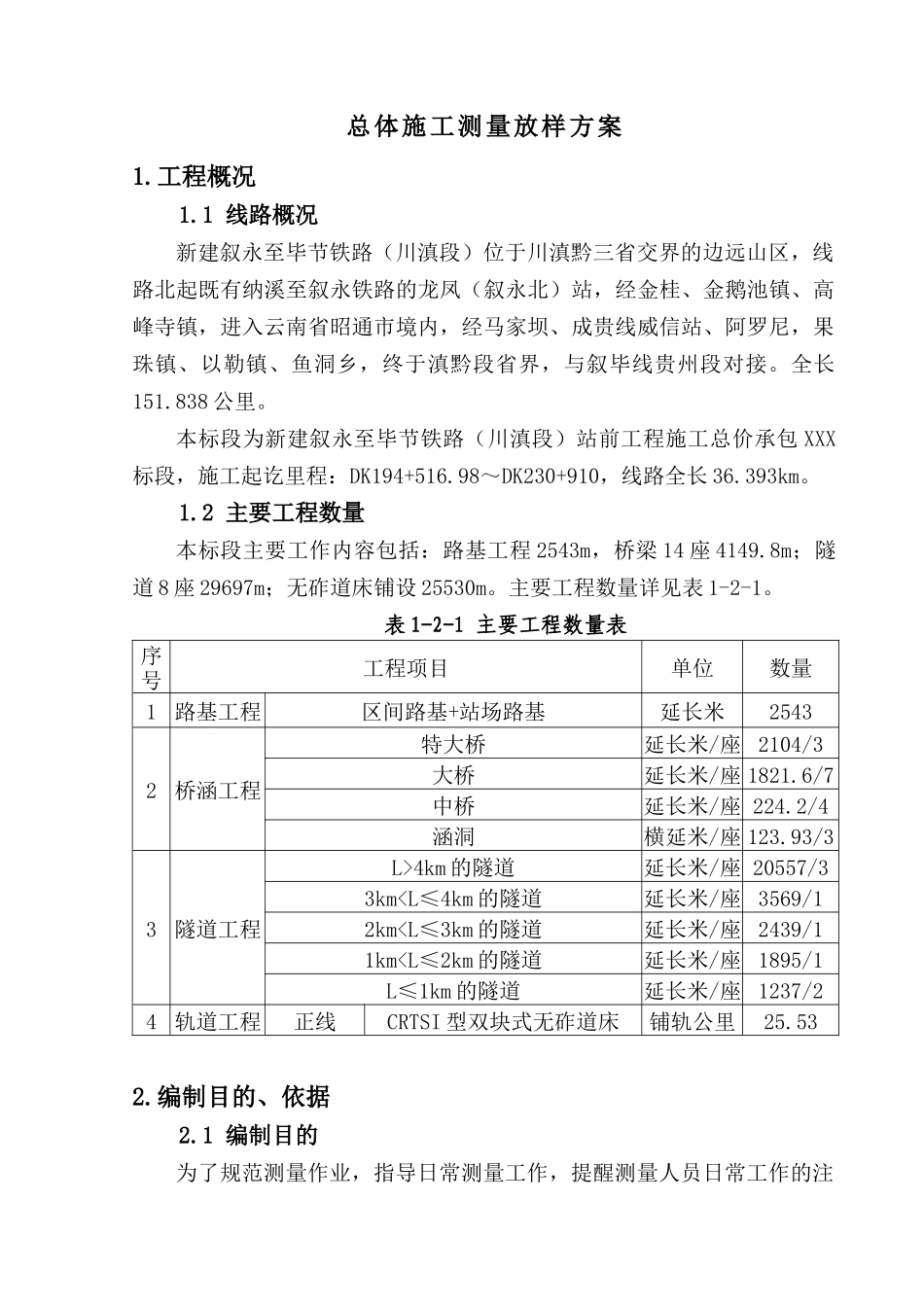铁路总体施工测量放样方案_第3页