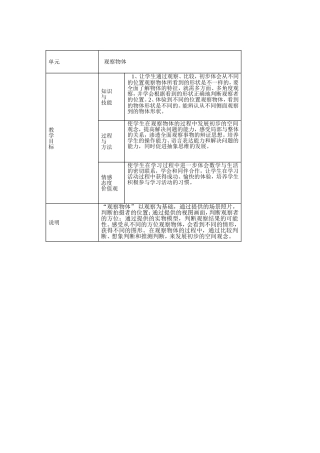 观察物体单元三维目标图以及说明初稿