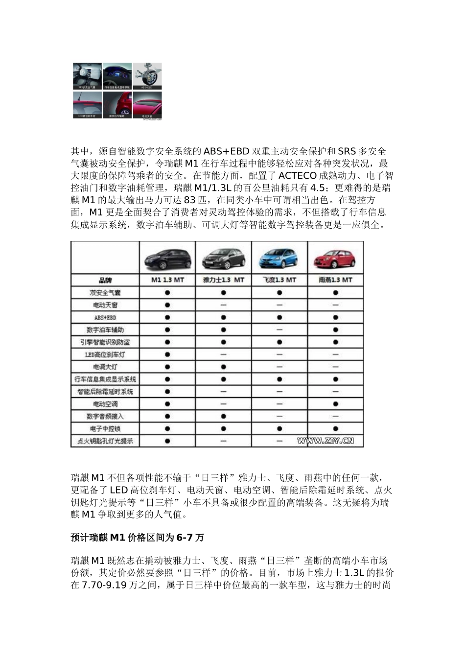 瑞麒M1价格大猜想_第2页